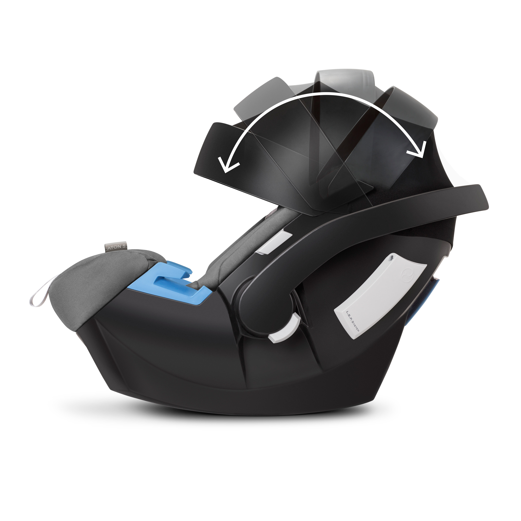 Cybex aton 5 isofix 2025