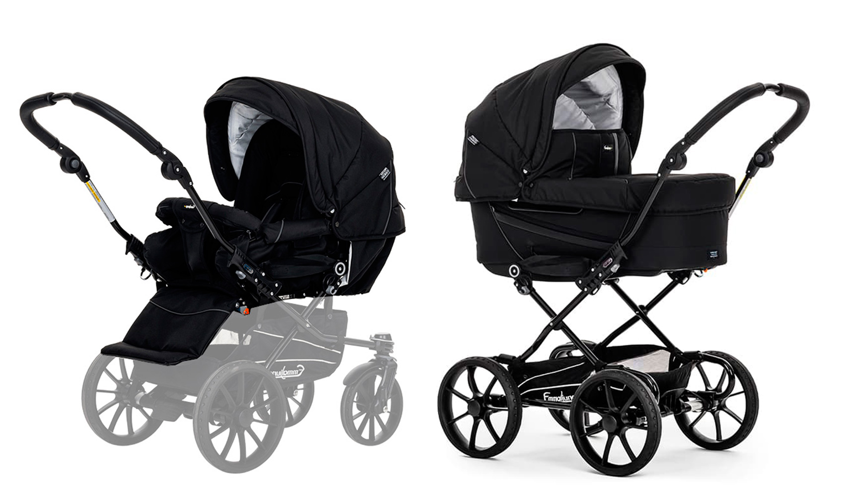 Коляска 2 в 1 Emmaljunga Edge Duo Combi Competition (шасси City Black) Black