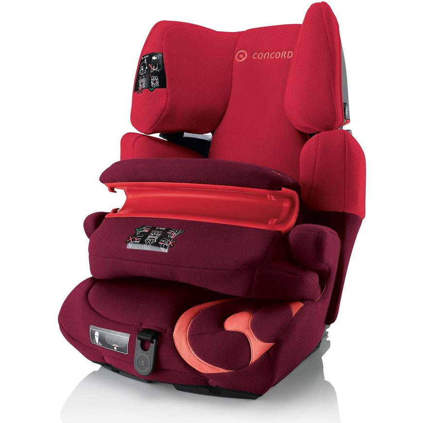 Concord Transformer PRO Red