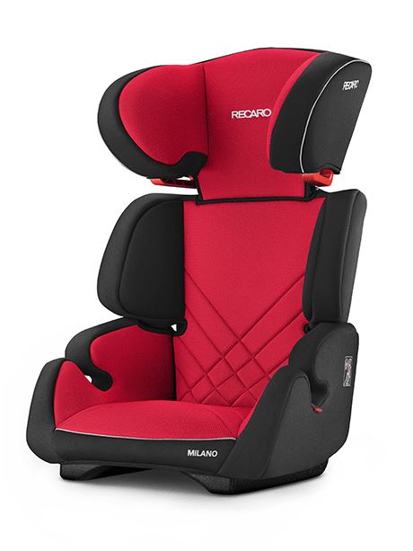 Автокресло Recaro Milano