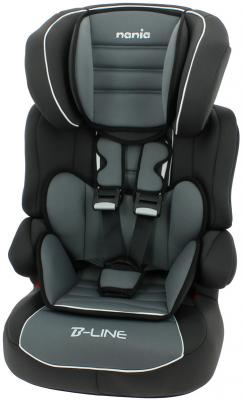 Автокресло Nania Beline SP LX agora storm
