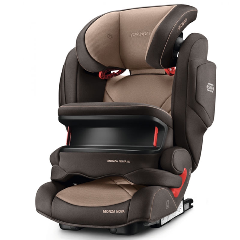 Автокресло Recaro Monza Nova IS Dakar Send