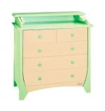 Пеленальный комод Papaloni Olivia 760 —  салатовый/слоновая кость