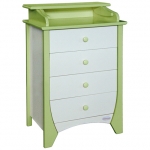 Пеленальный комод Papaloni Olivia 510 —  зеленый+белый