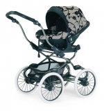 Автокресло Bebecar Easymaxi Spp —  279