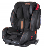 Автокресло Coletto Sportivo Only Isofix