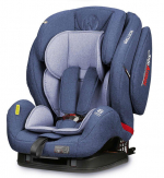 Автокресло Welldon Encore Fit — Blue