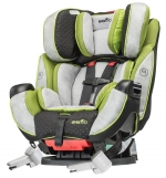 Автокресло Evenflo Symphony™ e3 DLX — Porter