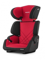 Автокресло Recaro Milano