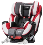 Автокресло Evenflo Symphony™ e3 DLX — Ocala