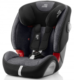 Автокресло Britax Römer Evolva 123 SL SICT — Graphite Marble Highline