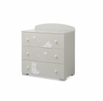 Детская комната Erbesi серия Cucu — Бельевой комод Cucu Glossy Grey (глянцевый серый)