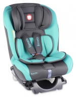 Автокресло Lionelo Sander Isofix — Turqiouse