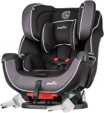 Автокресло Evenflo Symphony™ e3 DLX ProComfort Series™ — Obsidian