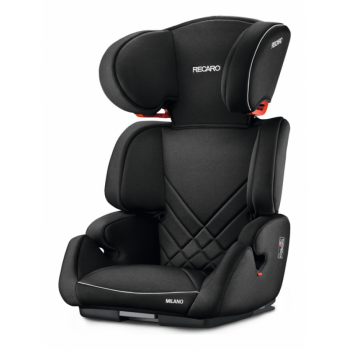 Автокресло Recaro Milano Seatfix — Performance Black