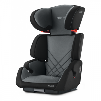 Автокресло Recaro Milano Seatfix — Carbon Black