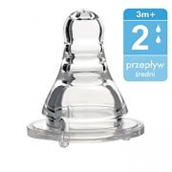 Соска антиколиковая BabyOno из силикона д/станд. бутылочек — Средний поток