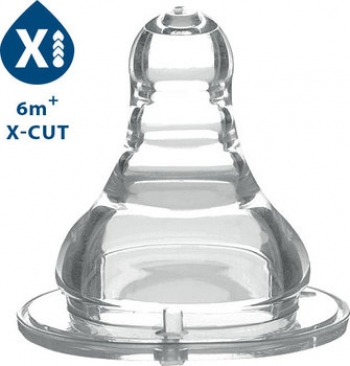 Соска антиколиковая BabyOno из силикона д/станд. бутылочек — Очень быстрый поток