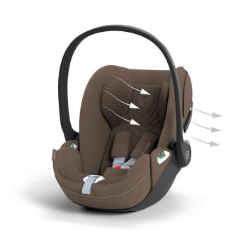 Автокресло Cybex Cloud T i-Size — (Coconut Brown)