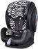 Автокресло Welldon Encore Fit SideArmor CuddleMe Zebra