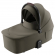 Спальный блок Britax Römer RIO Urban Olive