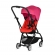 Прогулочная коляска Cybex Eezy S Twist Fancy Pink