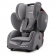 Автокресло Recaro Young Sport Hero Aluminium Grey