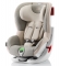 Автокресло Britax Römer King II ATS