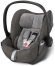 Cybex Aton Q Plus Manhattan Grey