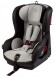 Peg-Perego Viaggio1 Duo-Fix TT