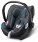 Автокресло Cybex Aton Q Black_Sea