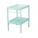 Столик для пеленания Combelle ALICE Mint Green