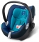 Автокресло Cybex Aton Q True_Blue