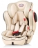 Автокресло Heyner MultiProtect Ergo 3D-SP Summer Beige