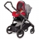 peg perego