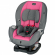 Автокресло Evenflo Triumph™ Kora Pink