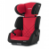 Автокресло Recaro Milano Seatfix