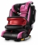 Автокресло Recaro Monza Nova IS pink