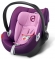 Автокресло Cybex Aton Q Grape_Juice