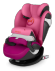 Cybex Pallas M-Fix Passion Pink