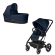 Коляска 2 в 1 Cybex Balios S Denim Blue