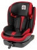 Peg-Perego Viaggio 1-2-3 VIA Monza