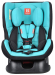 Автокресло Farfello GE-B Мятно-чёрный (mint+black)