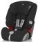 Автокресло Britax Römer Evolva 123 Plus Cosmos Black