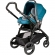 peg perego