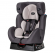 Автокресло Evenflo™ Duran Grey