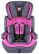 Автокресло Lionelo Levi Plus pink