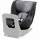 Автокресло Britax Römer DUALFIX 3 i-SIZE Midnight Grey