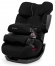 Автокресло Cybex Pallas