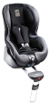 Автокресло Kiwy SPF1 Isofix  Carbon